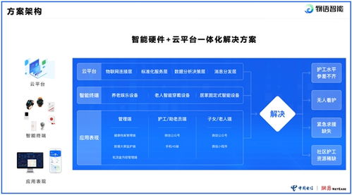 物語智能榮膺浙江省民政廳優(yōu)秀應用案例，彰顯物聯(lián)網(wǎng)服務卓越貢獻